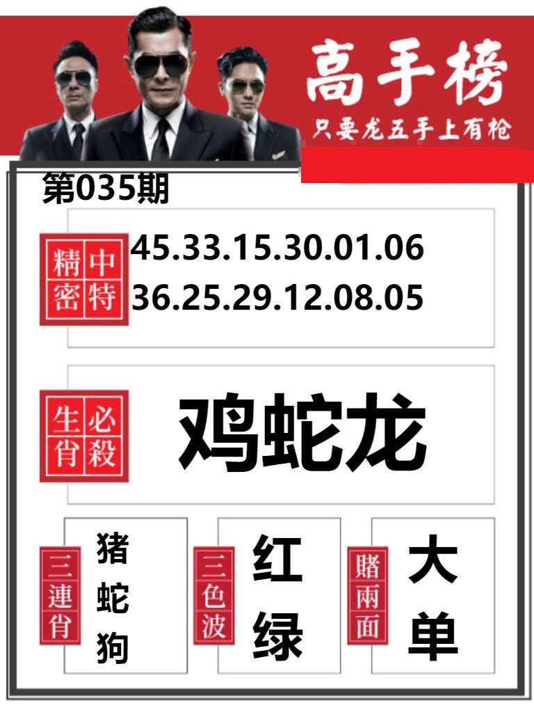 035期金牛高手榜[图]